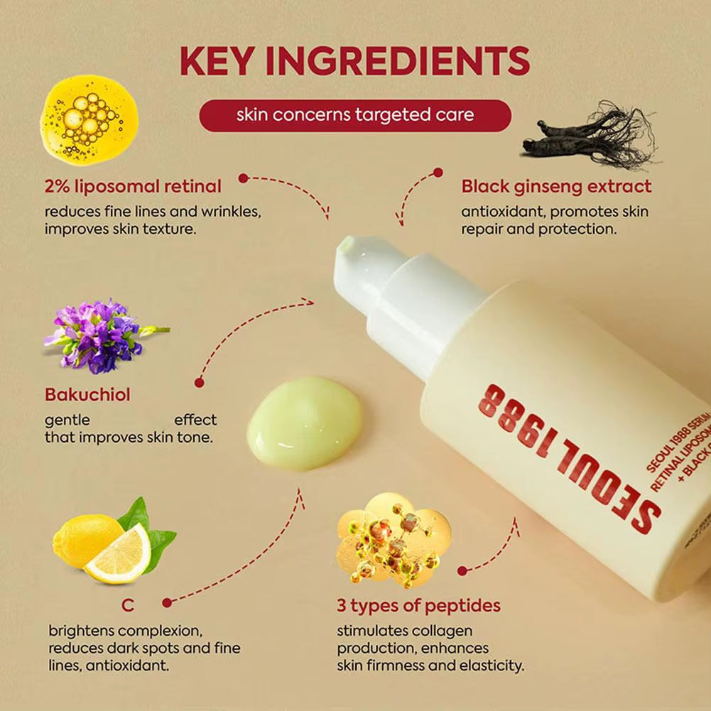 Korean SEOUL 1988 Skin Care Set - Retinol Eye Cream, Retinol Ginseng Niacinamide Facial Essence, Lightens Fine Lines Dark Circle